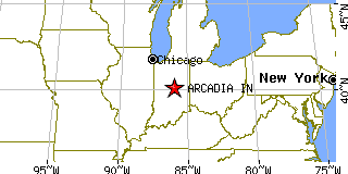 Arcadia, Indiana (IN) ~ population data, races, housing & economy