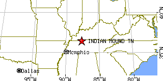 Indian Mound Tennessee Tn Population Data Races Housing